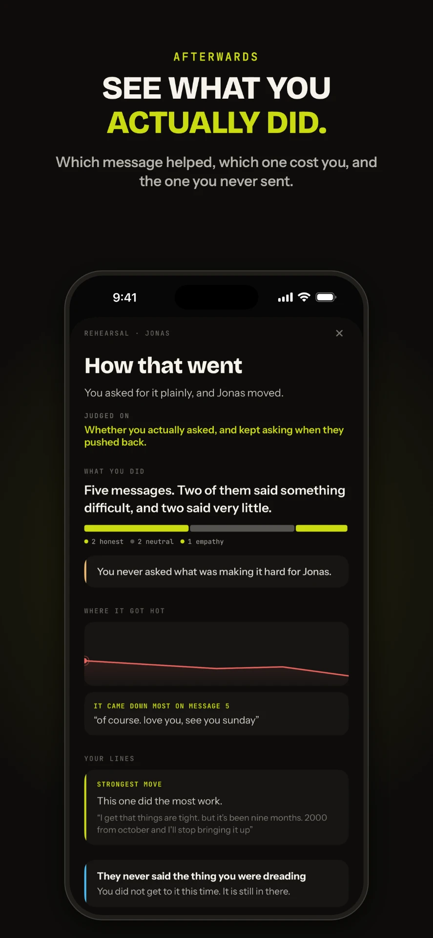 Debrief — see what you actually did